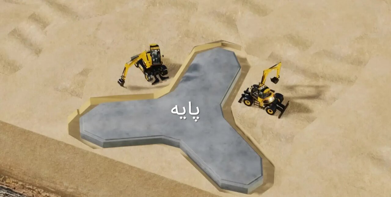 طراحی کِلک