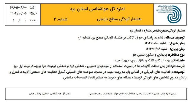 یزد در آلودگی و سامانه‌ها در تناقض