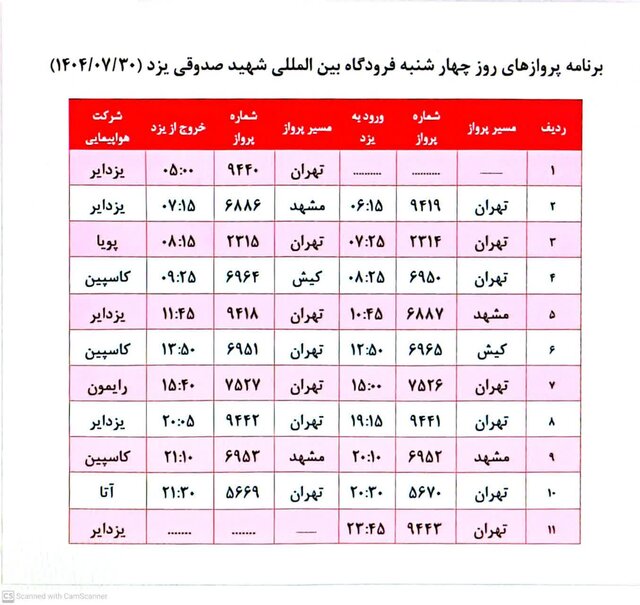 آخرین پرواز این ایرلان در 30 مهرماه 1404 انجام شده است
