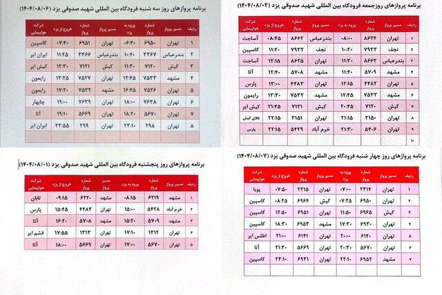 پروازِ بیفرود؛ سقوط آزاد «یزدایر» در سکوت
