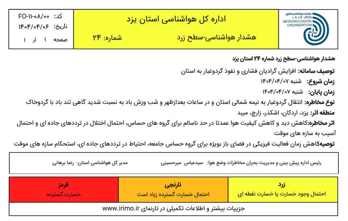 پیش بینی وزش بادنسبتا شدید در استان یزد