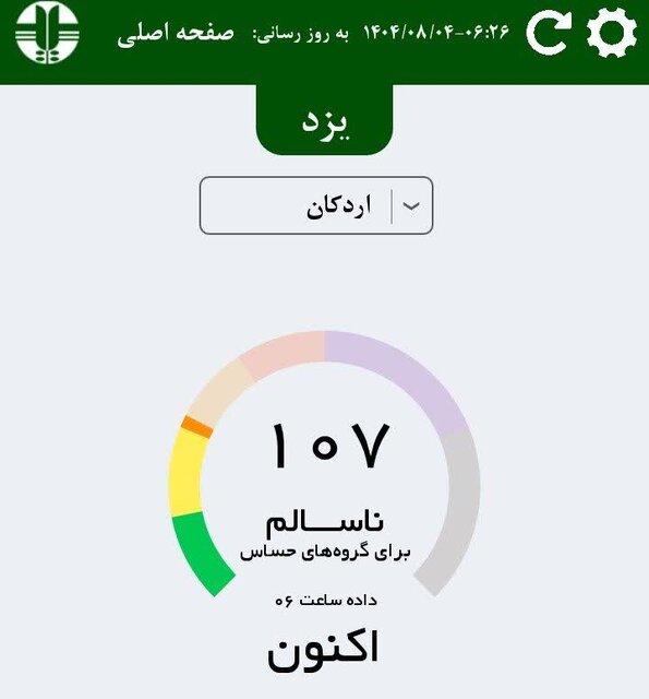 جو آرام و پایدار در یزد/تنفس در اردکان و اشکذر سخت شد