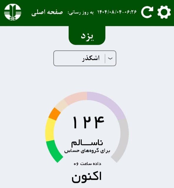 جو آرام و پایدار در یزد/تنفس در اردکان و اشکذر سخت شد