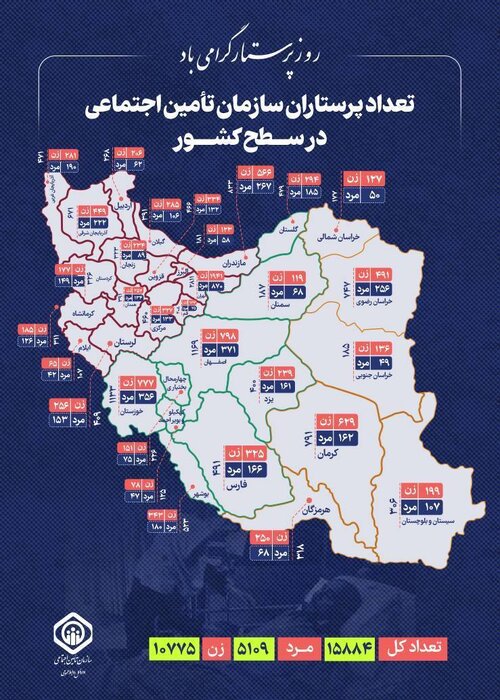 خدماترسانی بیش از ۱۵ هزار پرستار در مراکز درمانی تامین اجتماعی/قدردانی از زحمات آنان