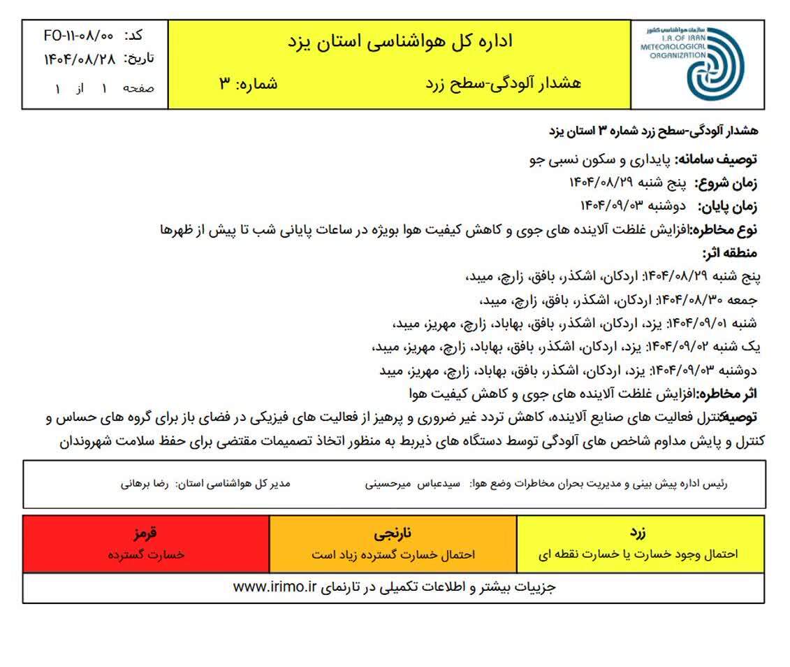 کیفیت هوای یزد در وضعیت «زرد» قرار گرفت